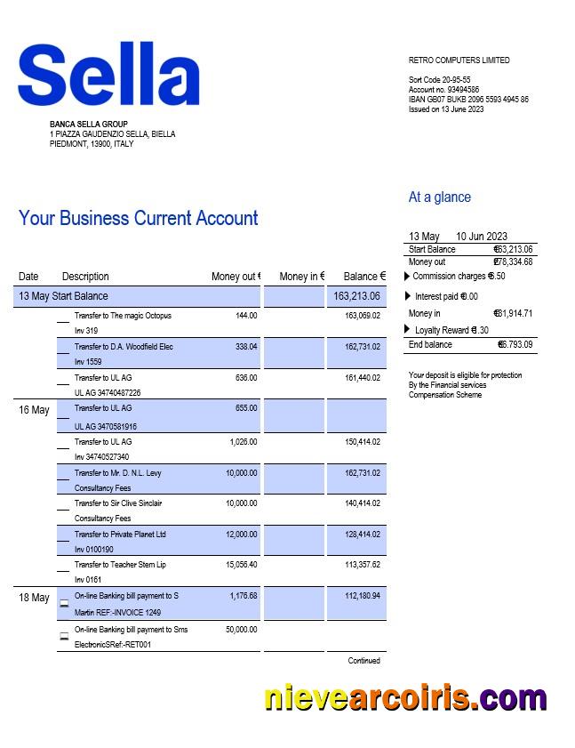 Sella Bank business checking account statement